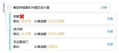 用心設(shè)計·品質(zhì)呈現(xiàn) —— 衡陽市城南彩葉圖文設(shè)計室全新亮相